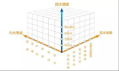 喜讯!莫干山入选“国家级”绿色工厂名单