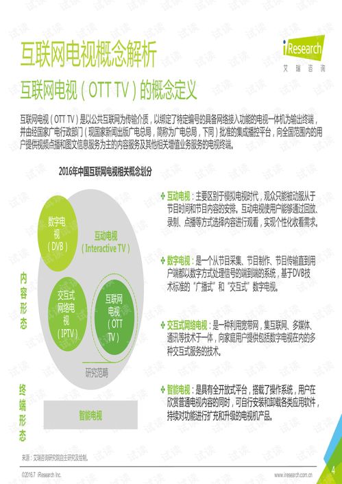 艾瑞咨询 2016年中国互联网电视行业研究报告